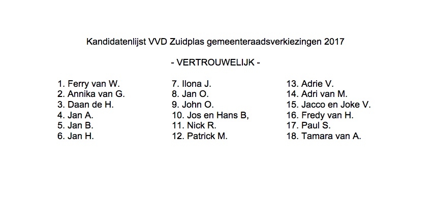 Je bekijkt nu VVD Zuidplas ontkent criminelen op kandidatenlijst 2018 – maar lijst spreekt voor zich